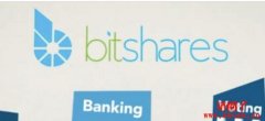 比特股BitShares (BTS)的简单介绍