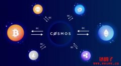 Cosmos链是什么？ATOM的代币经济学介绍