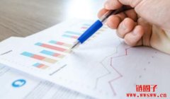 缩表是什么？与减少购债的差异在哪？