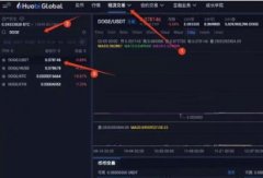 选择火必交易所，这些优势你get到了吗？