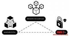 模块化区块链Modular Chain是什么？如何解决区块链的不可能三角？