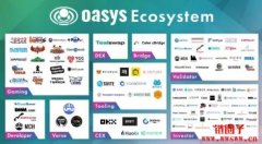 Oasys - 专注于GameFi的区块链