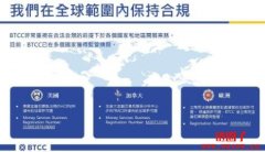 BTCC交易所介绍，BTCC交易所开户教学