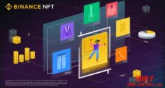 一文读懂NFT稀缺度