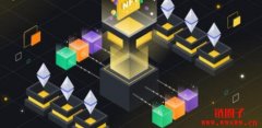 生成艺术NFT：聚焦算法艺术