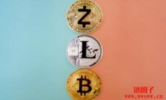 比特币从历史最高点下跌75%，未来十年内有巨大上涨