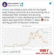 USDT熊市继续成长，是众多发展中国家
