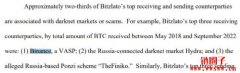 美司法部逮捕非法交易所Bitzlato！与币