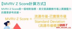 MVRV指标是什么？MVRV Z-Score指标计算方式
