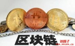 三分钟学会币圈专用术语-中文篇