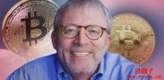 比特币迎飙涨行情？Peter Brandt：年中强势重返6.5万美