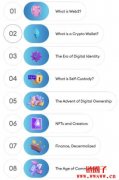 Metamask Learn线上学习平台上线！8堂互