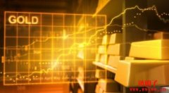 2023黄金价格未来走势分析：金价有望挑战新高，现在