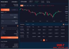 DIPX：去中心化金融衍生品交易所的革