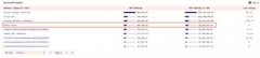 BitMEX创办人持有20万颗GMX，总利润接近