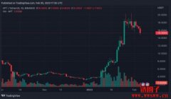 韩冬送暖！APT狂涨靠韩国，风投Hashed：它是模因币