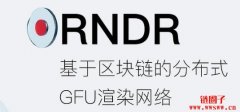 Render Token（RNDR）是什么币？
