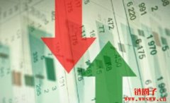 “木头姐”旗下方舟资本再发有关比