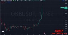 徐明星：第一季将推出新的OKBChain，独