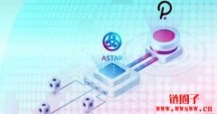 ASTR（Astar）是什么币？