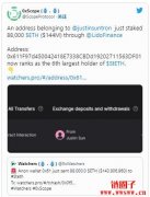 孙宇晨地址透过Lido质押88000颗ETH，跃升为stETH第六大持有人