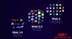 什么是Web3币？5大Web3币概念介绍