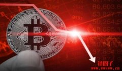 币圈再度暴雷，比特币跌破2.2万！全网爆仓额达2.5亿