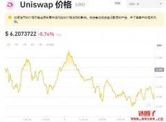 UNI币多少钱一枚|Uniswap价格实时行情|UNI币有哪些用途