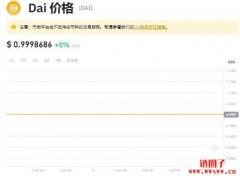 DAI币多少钱一枚|DAI价格实时行情|Da