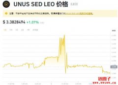 UNUS SED LEO价格|LEO价格实时行情|LEO历史最高价是多少?
