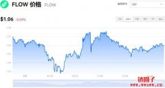 FLOW多少钱一枚|FLOW价格实时行情|FLOW币的简单介绍