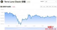 LUNC多少钱一枚|Terra价格实时行情|LUNC币的简单介绍