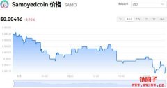 SAMO多少钱一枚|Samoyedcoin价格实时行情|SAMO币总量有多少