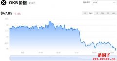 OKB多少钱一枚|OKB价格实时行情|OKB币值得投资吗？