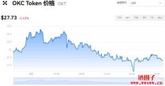 OKT多少钱一枚|OKT价格实时行情|OKB和OKT之间的区别