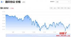 LRC多少钱一枚|Loopring价格实时行情|LRC币总量有多少