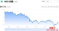 小蚁币多少钱一枚|NEO价格实时行情|NEO币的简单介绍