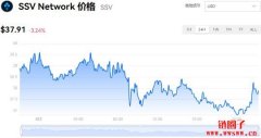 SSV多少钱一枚|SSV Network价格实时行情|SSV币简单介绍