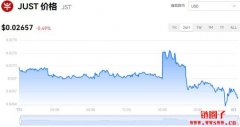 JST多少钱一枚|JUST价格实时行情|JST币简单介绍