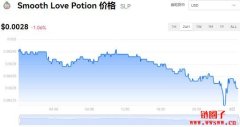 SLP多少钱一枚|Smooth Love Potion价格实时
