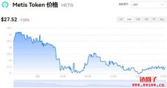 METIS多少钱一枚|METIS价格实时行情|METIS币简单介绍
