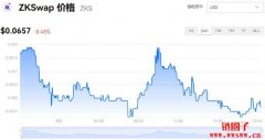 ZKS多少钱一枚|ZKSwap价格实时行情|ZKS币简单介绍