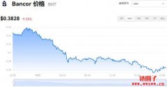 Bancor今日价格|BNT价格实时行情|BNT币简单介绍