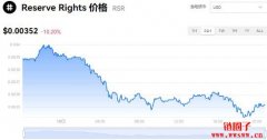 Reserve Rights今日价格|RSR价格实时行情|RSR币简单介绍