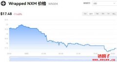Wrapped NXM今日价格|WNXM价格实时行情