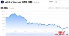 ALPHA今日价格|ALPHA价格实时行情|ALPHA币简单介绍