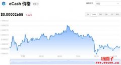 eCash今日价格|XEC价格实时行情|XEC币简