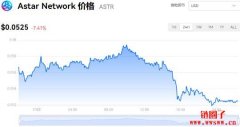 Astar Network今日价格|ASTR价格实时行情|ASTR币简单介绍
