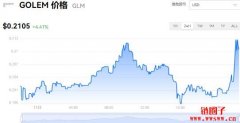 GOLEM今日价格|GLM价格实时行情|GLM币简单介绍