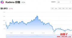 Kadena今日价格|KDA价格实时行情|KDA币简单介绍